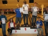 Jugend Cup